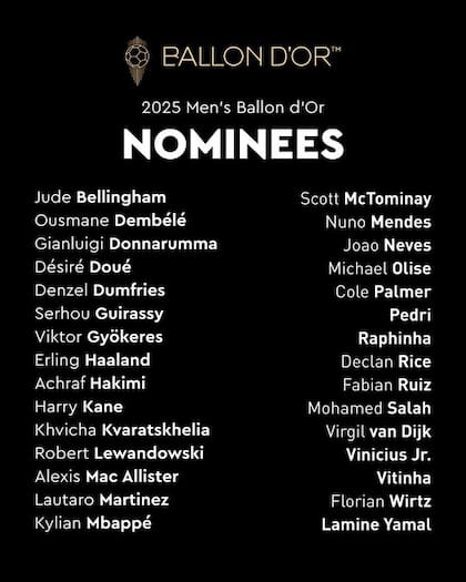 Nominados para el Balón de Oro 2025 (X @ballondor)