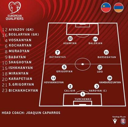 Norberto Briasco, representando a la selección de Armenia como Norberto Balekian en la camiseta 14 ante Liechtenstein, por las eliminatorias para el Mundial de Qatar 2022