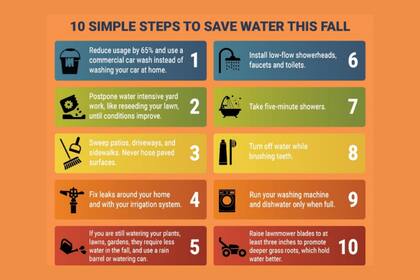 Nueva Jersey difundió algunas medidas voluntarias para ahorrar agua en el proceso de recuperación (Foto: Archivo)