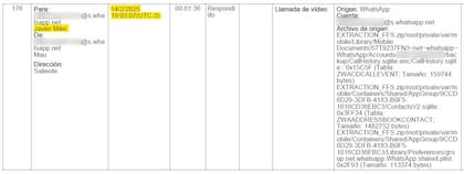 Nueva llamada entre Milei y Novelli