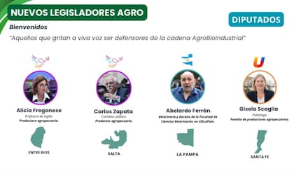 Nuevos diputados con relación con el agro