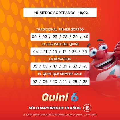 Números de la suerte del Quini