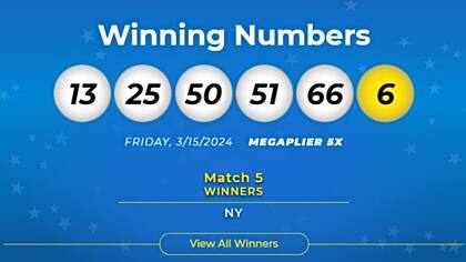 Números ganadores de Mega Millions del 15 de marzo