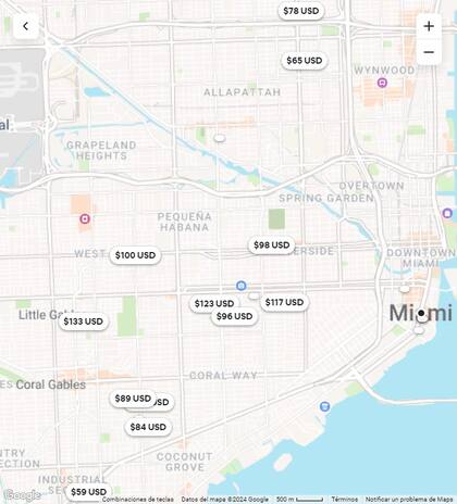 Oferta de alojamientos en Airbnb en Miami durante el Spring Break