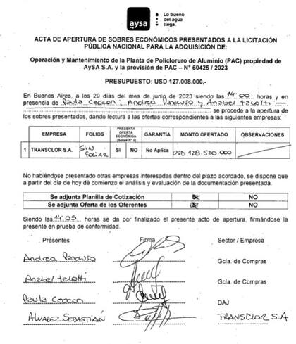 Oferta presentada por Transclor en 2023.