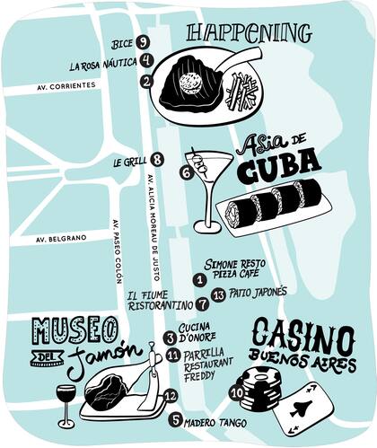 Oficinistas, locales y turistas, tomen nota: Puerto Madero bulle de opciones gastronómicas