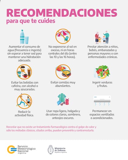 Ola de calor: recomendaciones del SMN