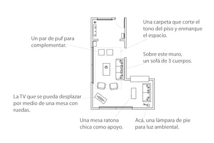 OPCIÓN 1: Estar en L.