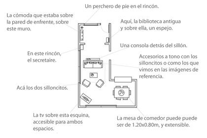 OPCIÓN 2: Living-comedor