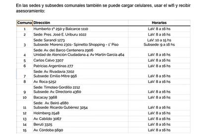 Operativos por los cortes de luz en la ciudad