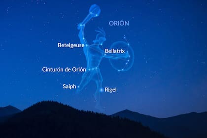 Orión, como lo vieron desde Grecia al describir la constelación