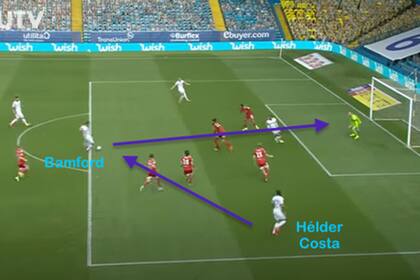 Otra definición luego de un centro atrás: el gol de Bamford a Fulham; el centrodelantero de Leeds recibió una asistencia de Hélder Costa desde la derecha