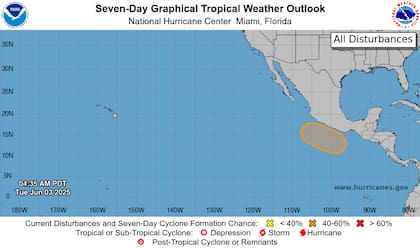 Pacífico oriental en alerta: 60% de probabilidad de ciclón frente a Oaxaca y Guerrero en 7 días, con posible movimiento hacia el noroeste