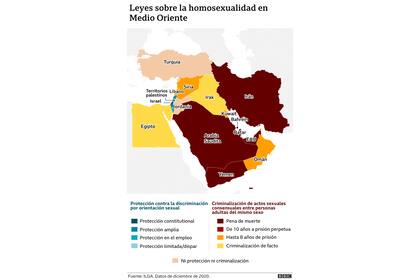 Países con leyes vigentes sobre la homosexualidad
