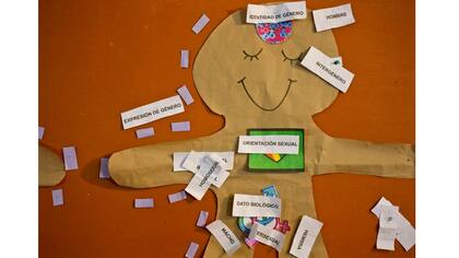 Palabras de vocabulario de identidad de género en un recorte de papel durante un taller para niños sobre identidad de género en un centro comunitario de Santiago de Chile