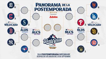Panorama de la postemporada de la MLB (mlb.com)