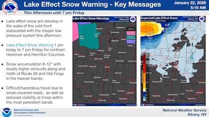 Para Albany, el mayor problema de acumulación de nieve se dará por el efecto lago
