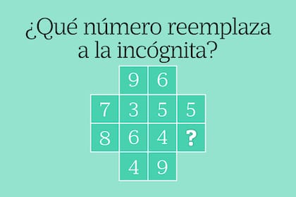 Para averiguarlo deberás deducir qué relación existe entre los números del interior de la cruz verde