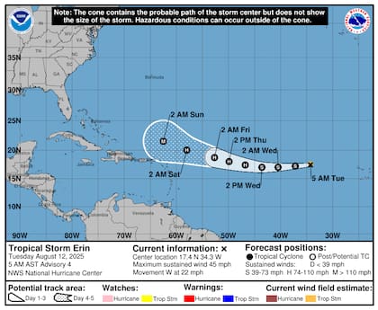Para el domingo, Erin podría convertirse en huracán mayor con 100 nudos (185 km/h) y ráfagas de 120 nudos (222 km/h)