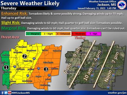 Para este jueves, se esperan condiciones adversas en Jackson, Mississippi