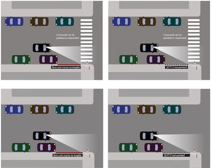 Para esto sirve el espacio de seis metros antes de la senda peatonal