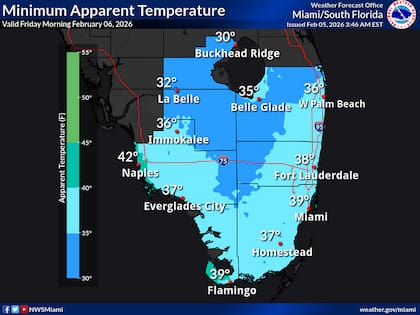 Para la madrugada del viernes se esperan bajas temperaturas y sensaciones térmicas en el sur de Florida