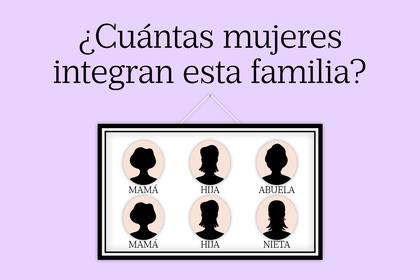 Para resolver deberás pensar en el parentesco que las une