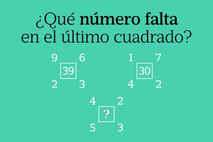 Un acertijo ideal para entretenerse en el día de un nuevo anuncio sobre la cuarentena en Argentina