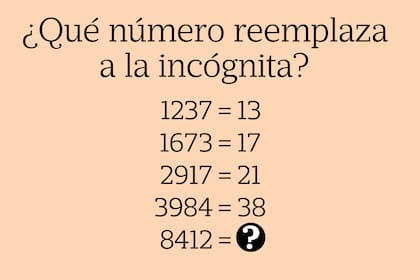 Para resolver este acertijo, es necesario detectar el patrón de los primeros cuatro casos y aplicar la misma lógica al quinto