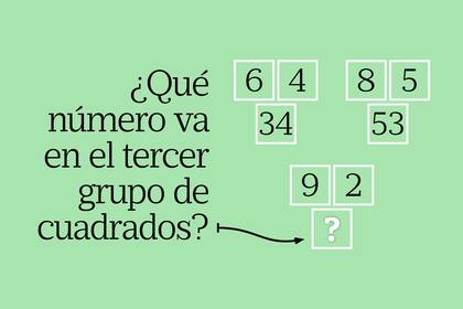 Para resolver la incógnita deberás descubrir el patrón de los primeros dos casos
