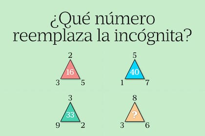 Para resolverlo deberás deducir qué patrón rige en todos los casos.
