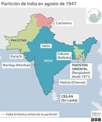 Partición de India en agosto de 1947