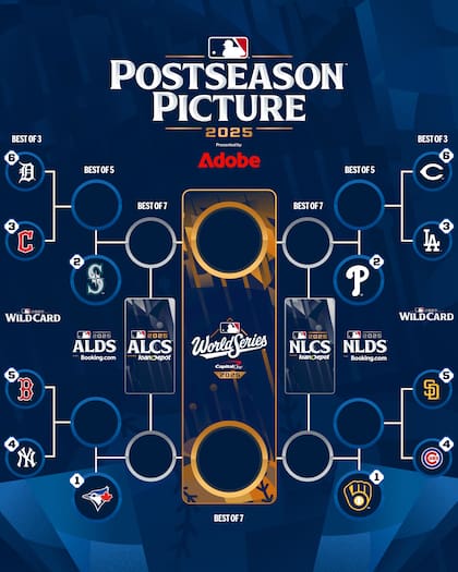 Partidos de postemporada 2025 de la MLB (X @mlb)