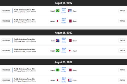 Partidos y horarios del grupo B del Mundial de vóleibol 2022