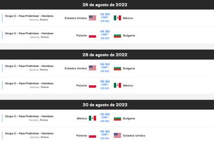 Partidos y horarios del grupo C del Mundial de vóleibol 2022