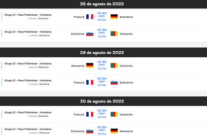 Partidos y horarios del grupo D del Mundial de vóleibol 2022