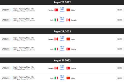 Partidos y horarios del grupo E del Mundial de vóleibol 2022