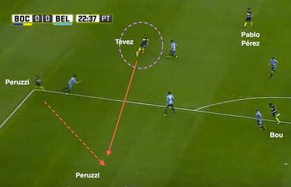 Pase filtrado de Tevez para la diagonal del lateral Peruzzi; lo marcaron justo a tiempo