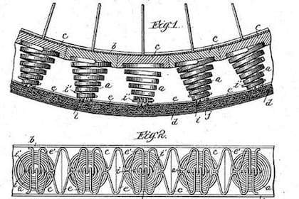Patente alemana de finales del siglo XIX con el diseño de las "Spring Wheels"