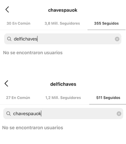 Paula y Delfina Chaves no se siguen más en Instagram