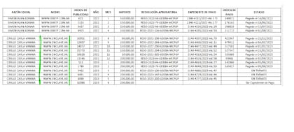 Pauta oficial del sitio Enclave