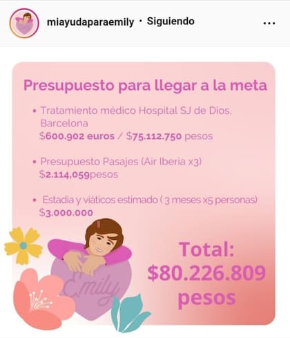 Pedido desesperado. Una niña tiene leucemia y su familia necesita $80 millones para el tratamiento.