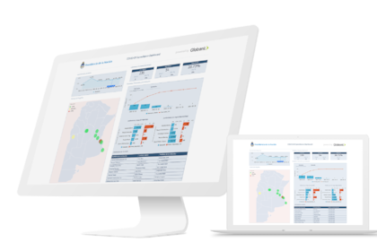El tablero de Globant y Salesforce
