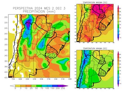 Perspectivas de precipitaciones para la primera década de febrero