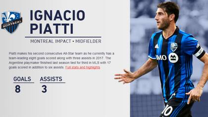 Piatti, uno de los argentinos en el equipo de las estrellas de la MLS