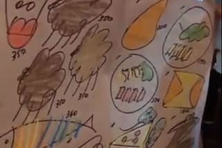 Pidieron la cuenta y, en vez de un ticket, les dieron un dibujo