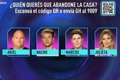 Placa de nominados para este domingo