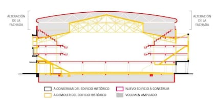 Plano del informe Técnico de los arquitectos Marcelo Magadán y Francisco Girelli, que acompaña la demanda de las tres fundaciones, que identifica la magnitud de la demolición del edificio histórico y la construcción uno nuevo.