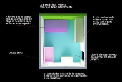 PLANTA 1: Camas con ruedas.