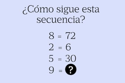 ¿Podés encontrar el patrón lógico para resolver la incógnita?